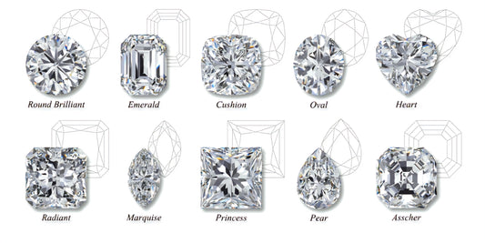 What is the shape of the Moissanite ?