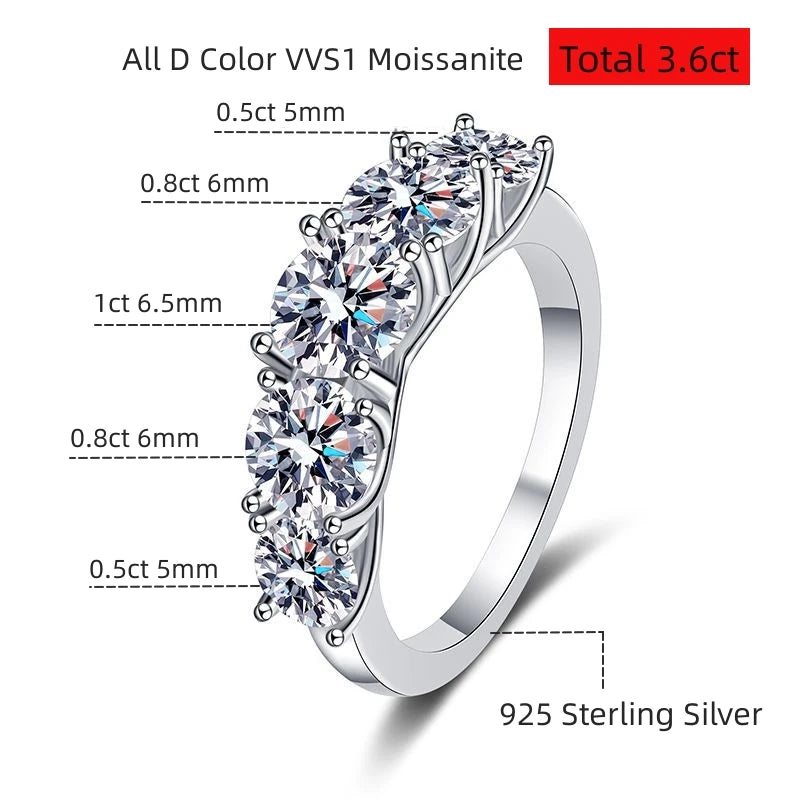 Five Stone tcw3.6ct Moissanite Rings