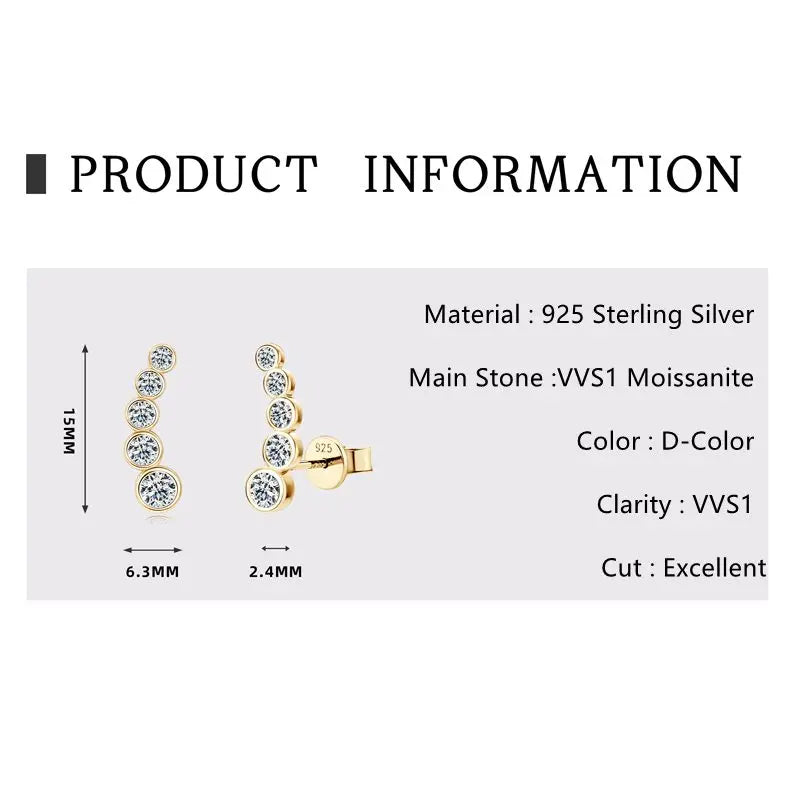 Geraldine's Daily Round Moissanite Studs Earrings