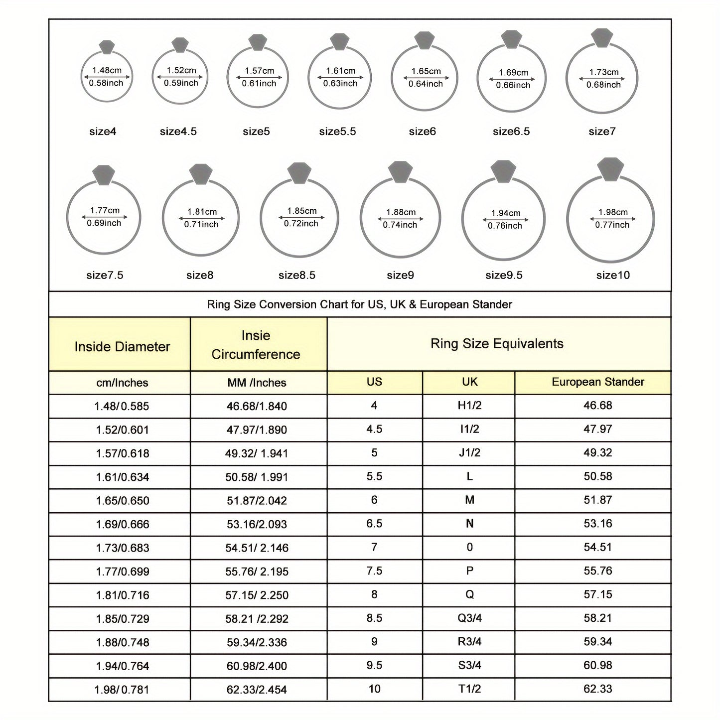 Daily Jewelry 2ct Oval Moissanite Ring Set